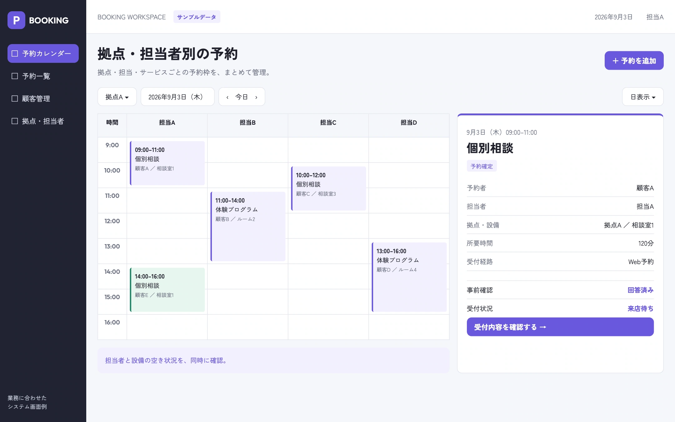 担当者別の予約カレンダーと、選択した予約の日時・担当・設備・受付状況を表示した画面例