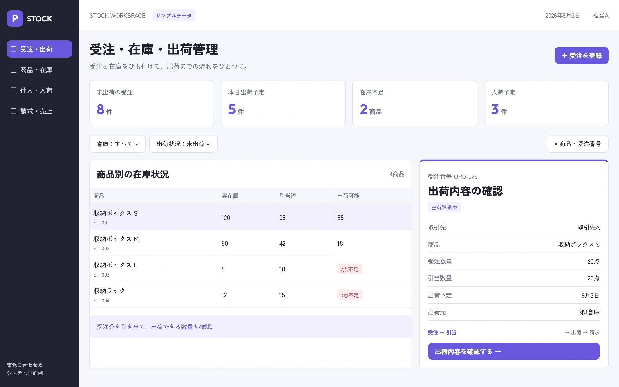 商品の実在庫・引当済み数量・出荷可能数と、選択した受注の出荷詳細を並べた画面例